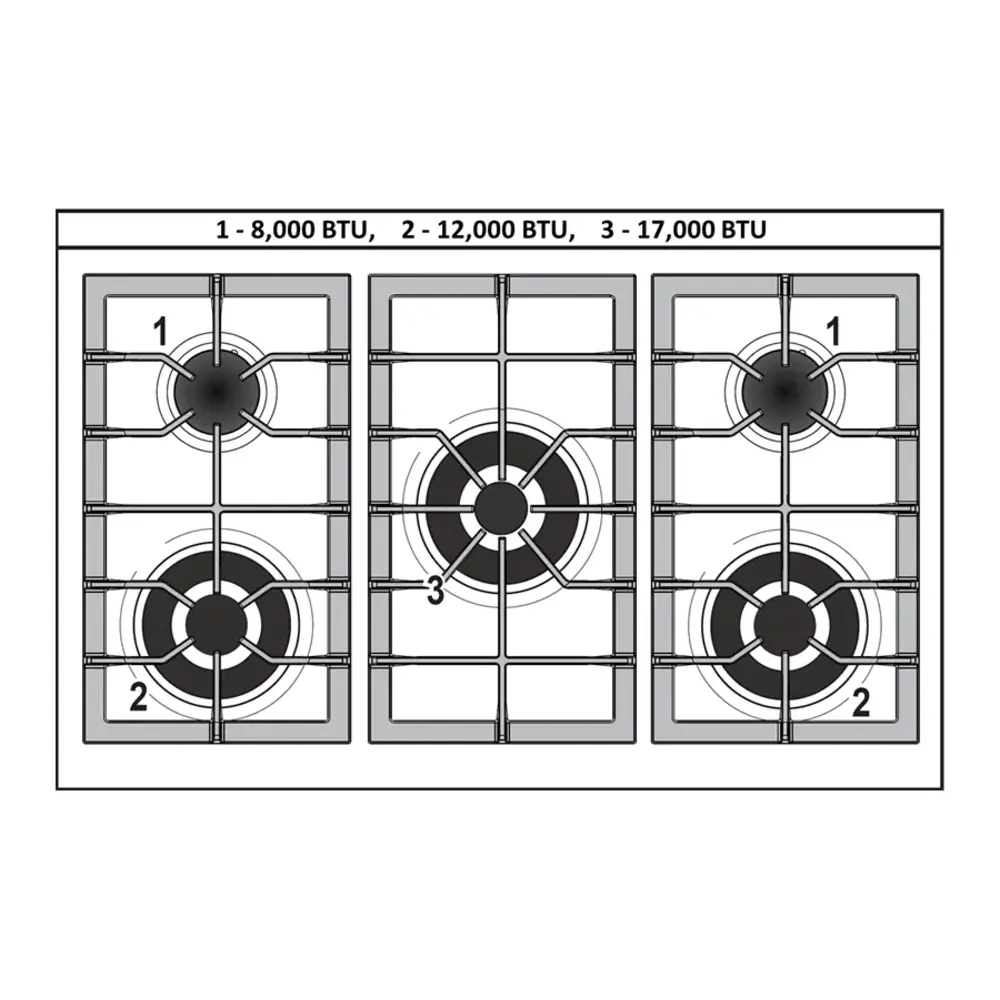 VPFSGE365DSS-cooktop configuration