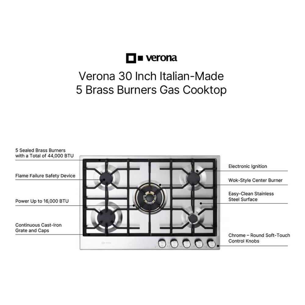 Verona VDGCT530FSS infographic