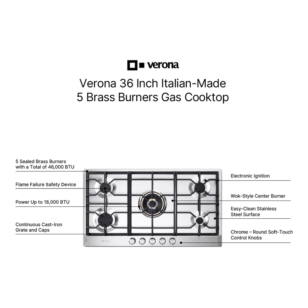 Verona VDGCT536FSS infographic