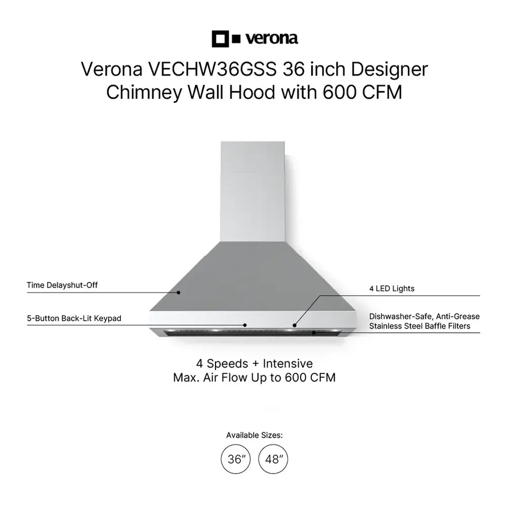 Verona VECHW36GSS infographic