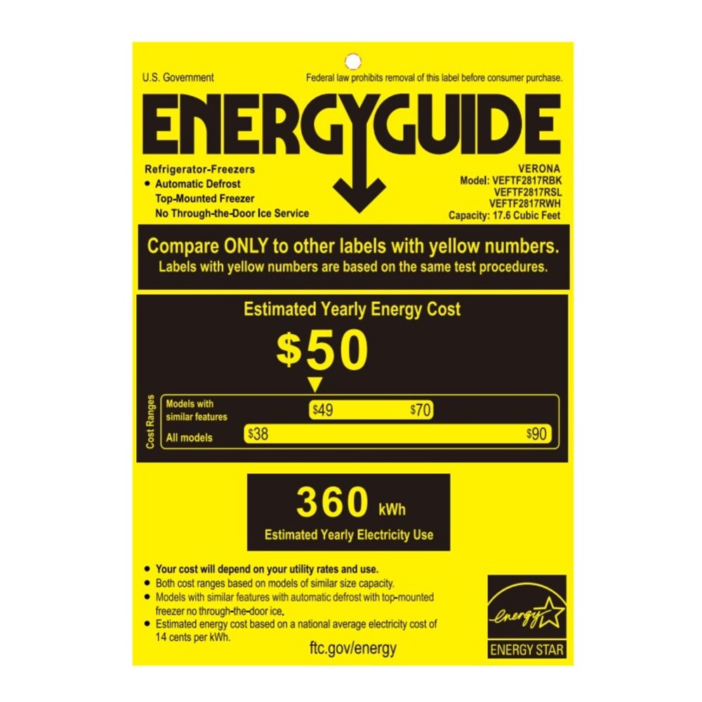 Verona VEFTF2817RBK energy guide