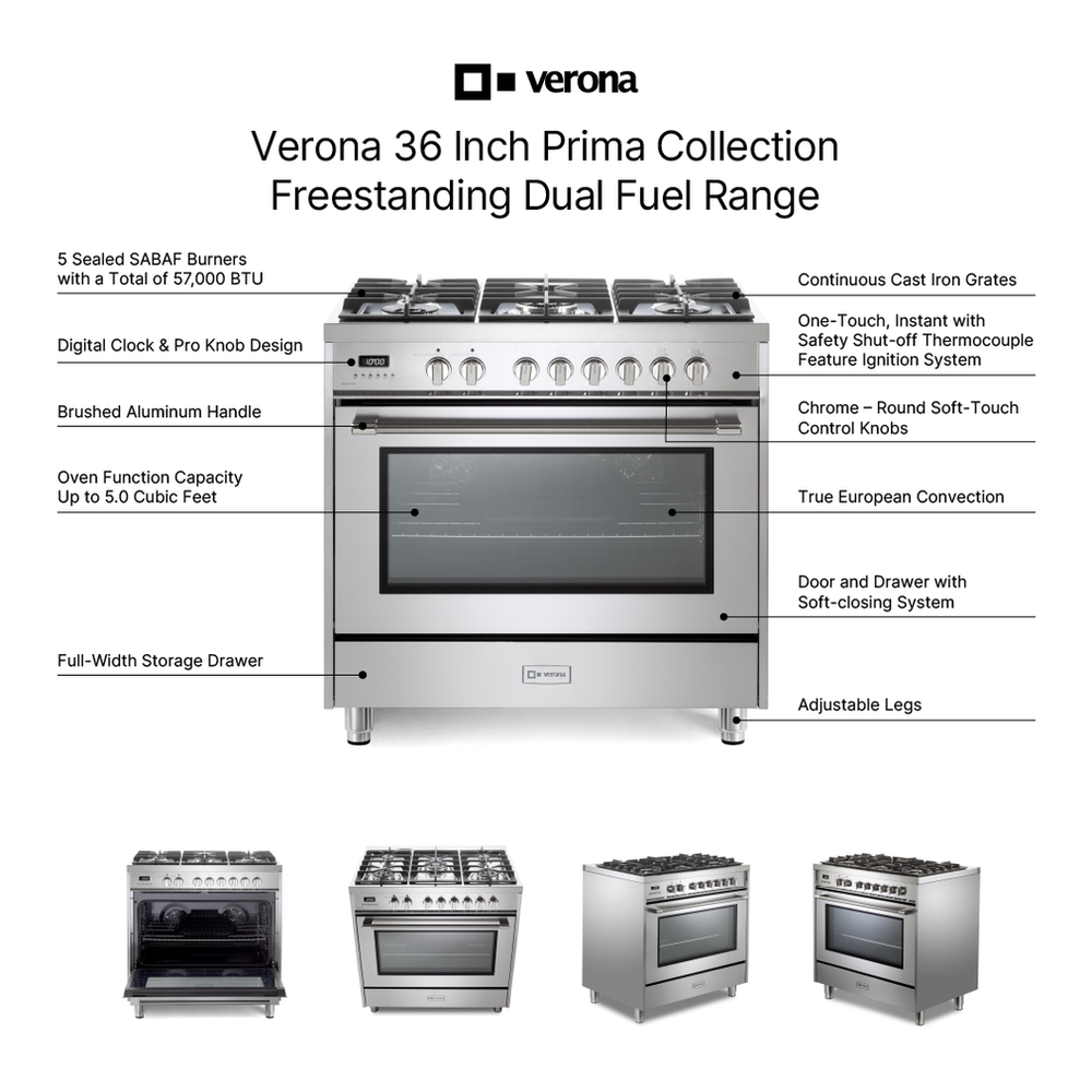 Verona VPRFSGE365SS infographic