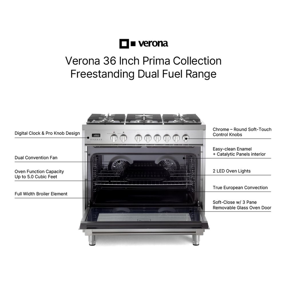 Verona VPRFSGE365SS infographic