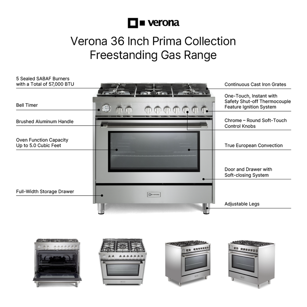 Verona VPRFSGG365SS infographic