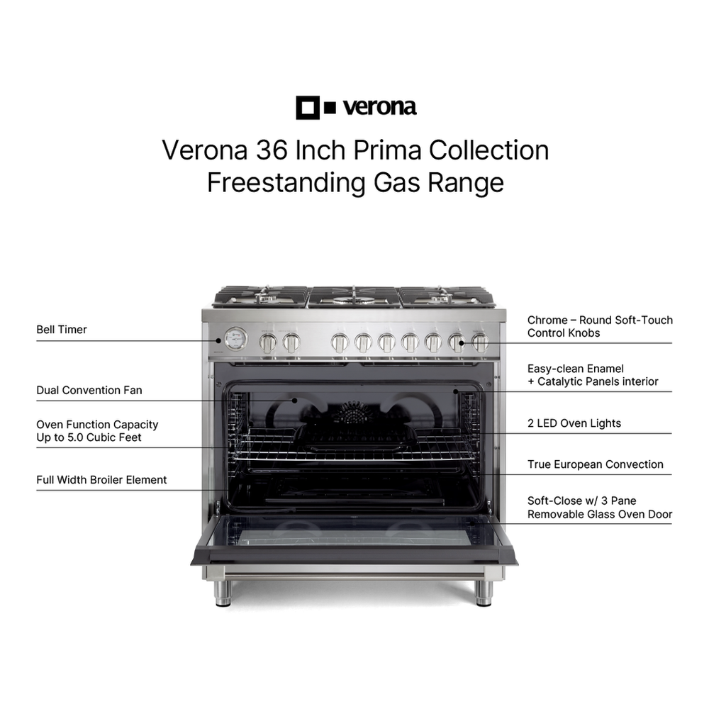 Verona VPRFSGG365SS infographic