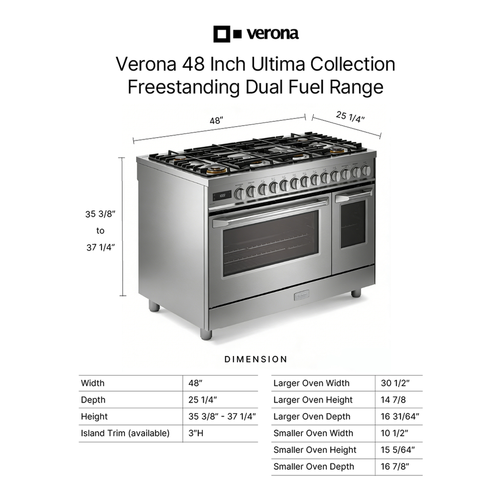Verona VUFSGE486D infographic