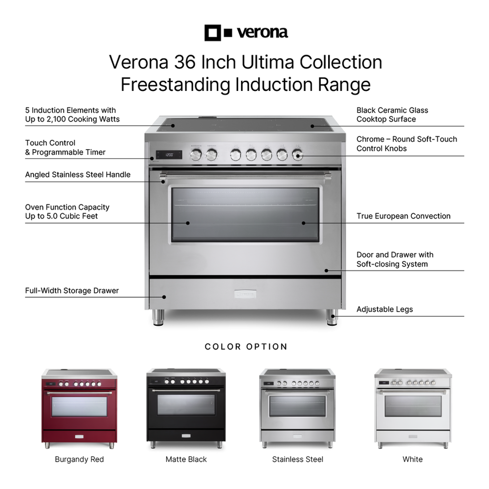 Verona VUFSIE365 infographic