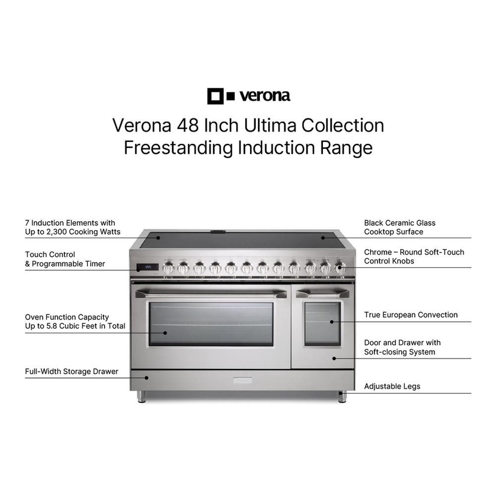 Verona VUFSIE487FDSS infographic