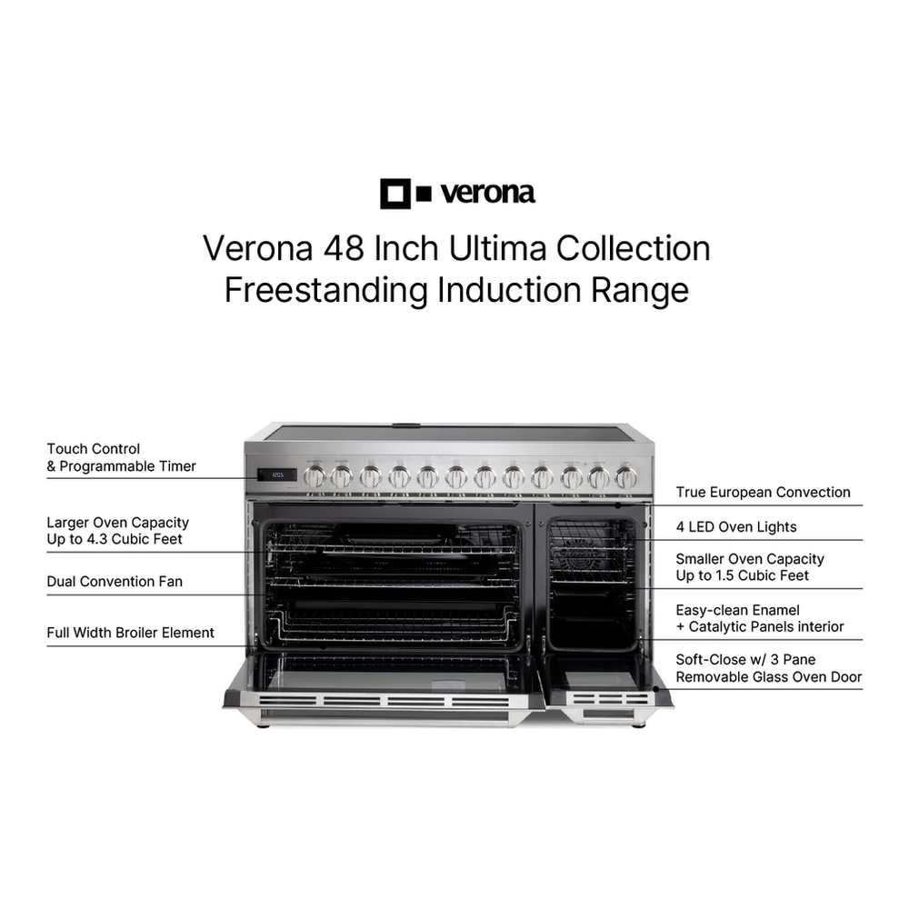 Verona VUFSIE487FDSS infographic