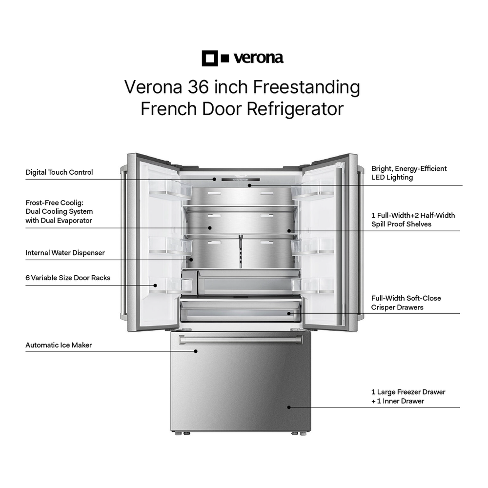 Verona VEBFD3620WIFS infographic