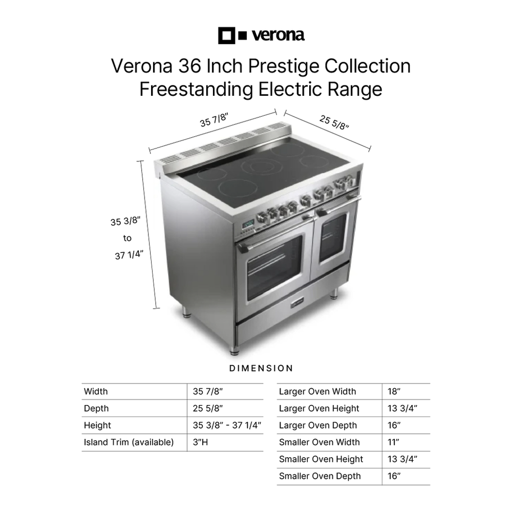 Verona VPFSEE365D infographic