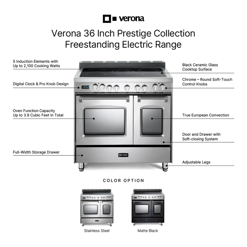 Verona VPFSEE365D infographic