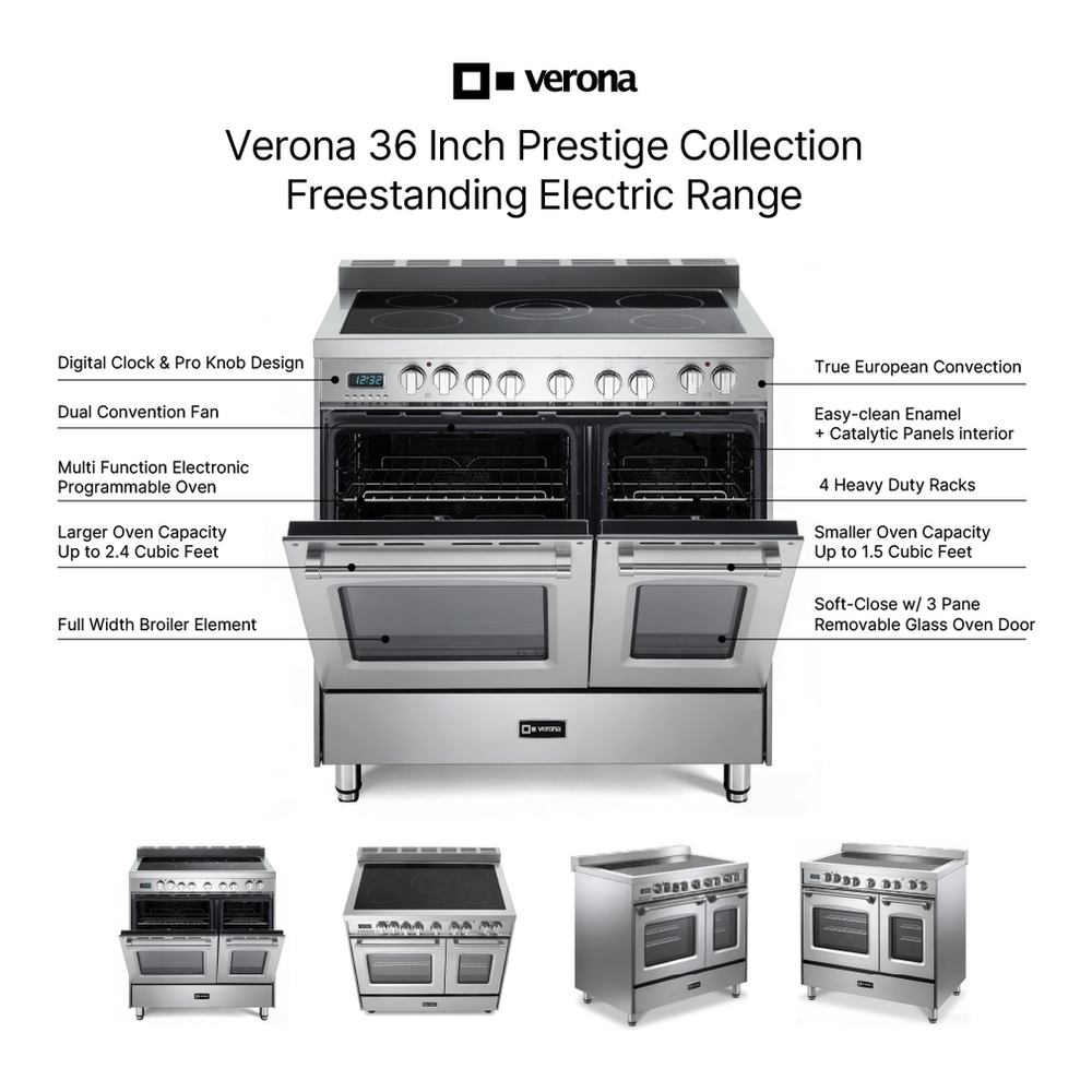 Verona VPFSEE365D infographic