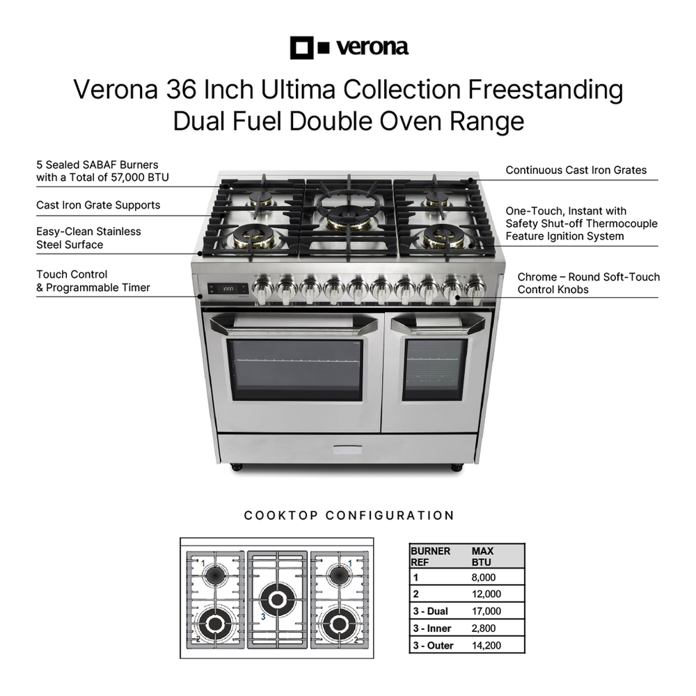 Verona VUFSGE365D 36 inch Ultima Collection Double Oven Dual Fuel Range with 5 Brass Burners, 4.1 cu. ft. Total Oven Capacity