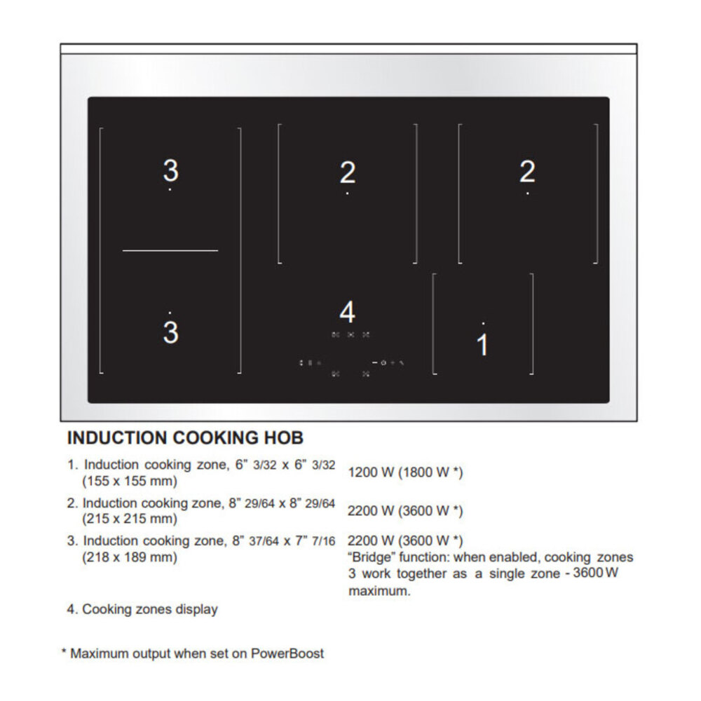 Verona VUFSIE365D cooktop