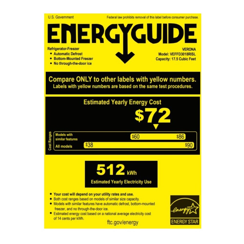 Verona VEFFD3018RISL energy guide