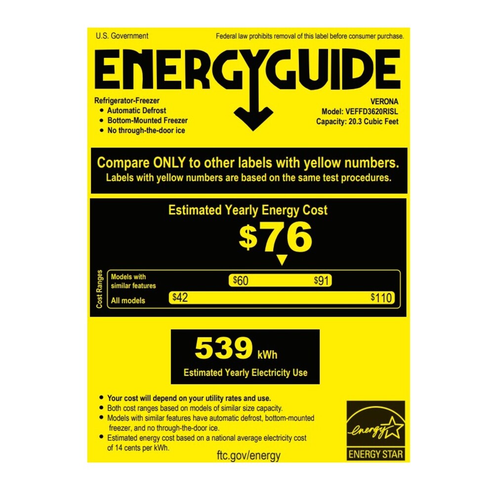 Verona VEFFD3620RISL energy guide