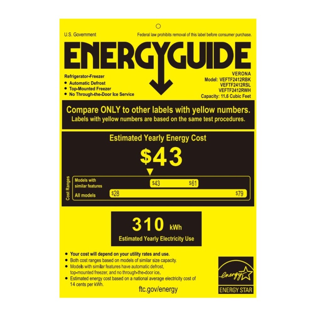 Verona VEFTF2412RBK energy guide