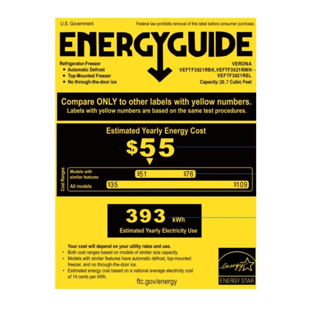 Verona VEFTF3324RWH energy guide