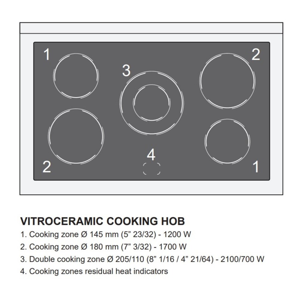 Verona VUFSEE365D cooktop